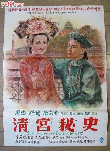 伦敦大学学院 Art diploma
